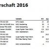 Rappolz Race 1